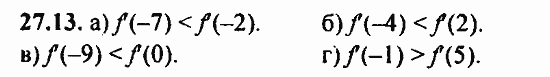 ГДЗ Алгебра и начала анализа. Задачник, 11 класс, А.Г. Мордкович, 2011, § 27 Определение производной Задание: 27.13