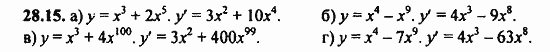 ГДЗ Алгебра и начала анализа. Задачник, 11 класс, А.Г. Мордкович, 2011, § 28 Вычисление производных Задание: 28.15