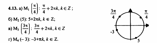 ГДЗ Алгебра и начала анализа. Задачник, 11 класс, А.Г. Мордкович, 2011, Глава 2. Тригонометрические функции, § 4 Числовая окружность Задание: 4.13