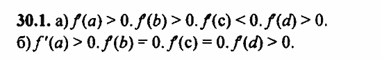 ГДЗ Алгебра и начала анализа. Задачник, 11 класс, А.Г. Мордкович, 2011, § 30 Применение производной исследования функций Задание: 30.1