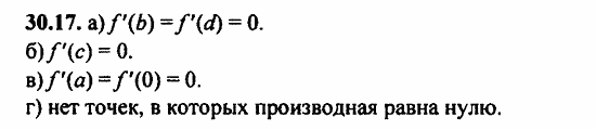 ГДЗ Алгебра и начала анализа. Задачник, 11 класс, А.Г. Мордкович, 2011, § 30 Применение производной исследования функций Задание: 30.17