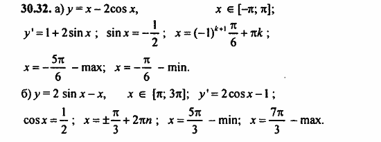 ГДЗ Алгебра и начала анализа. Задачник, 11 класс, А.Г. Мордкович, 2011, § 30 Применение производной исследования функций Задание: 30.32