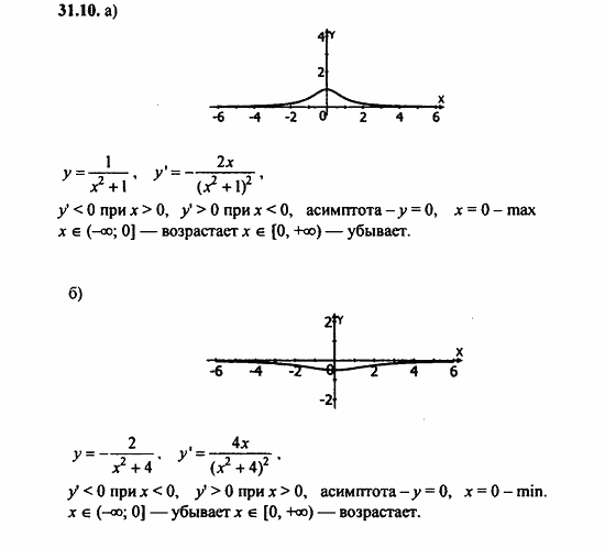 ГДЗ Алгебра и начала анализа. Задачник, 11 класс, А.Г. Мордкович, 2011, § 31 Построение графиков функций Задание: 31.10