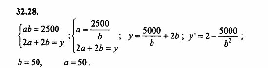 ГДЗ Алгебра и начала анализа. Задачник, 11 класс, А.Г. Мордкович, 2011, § 32 Применение производной для построения наибольших и наименьших значений Задание: 32.28