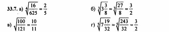 ГДЗ Алгебра и начала анализа. Задачник, 11 класс, А.Г. Мордкович, 2011, Глава 6. Степени и корни. Степенные функции, § 33 Понятие корня n-й степени действительного числа Задание: 33.7