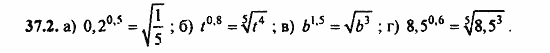 ГДЗ Алгебра и начала анализа. Задачник, 11 класс, А.Г. Мордкович, 2011, § 37 Обобщение понятия о показателе степени Задание: 37.2