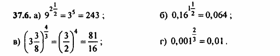 ГДЗ Алгебра и начала анализа. Задачник, 11 класс, А.Г. Мордкович, 2011, § 37 Обобщение понятия о показателе степени Задание: 37.6