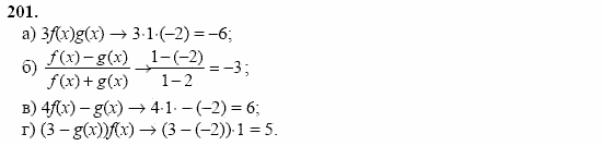 Начала анализа, 11 класс, А.Н. Колмогоров, 2002, Глава I. Тригонометрические функции Задание: 201