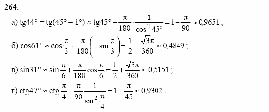 Начала анализа, 11 класс, А.Н. Колмогоров, 2002, Глава II. Производная и ее применения Задание: 264