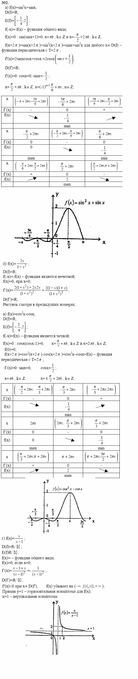 Начала анализа, 11 класс, А.Н. Колмогоров, 2002, Глава II. Производная и ее применения Задание: 302