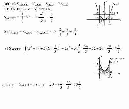 Начала анализа, 11 класс, А.Н. Колмогоров, 2002, Глава III. Первообразная и интеграл Задание: 360