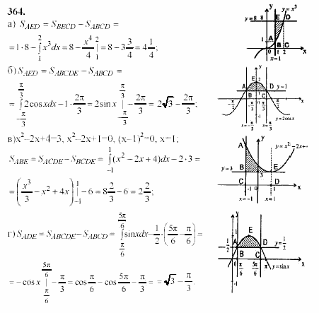 Начала анализа, 11 класс, А.Н. Колмогоров, 2002, Глава III. Первообразная и интеграл Задание: 364