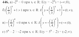 Начала анализа, 11 класс, А.Н. Колмогоров, 2002, Глава IV. Показательная и логарифмическая функции Задание: 446