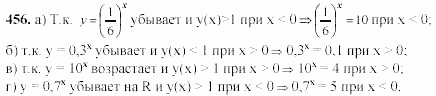 Начала анализа, 11 класс, А.Н. Колмогоров, 2002, Глава IV. Показательная и логарифмическая функции Задание: 456