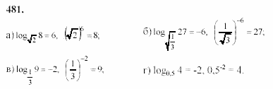 Начала анализа, 11 класс, А.Н. Колмогоров, 2002, Глава IV. Показательная и логарифмическая функции Задание: 481