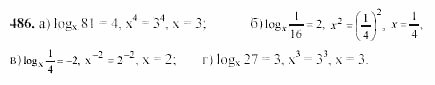 Начала анализа, 11 класс, А.Н. Колмогоров, 2002, Глава IV. Показательная и логарифмическая функции Задание: 486