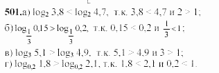 Начала анализа, 11 класс, А.Н. Колмогоров, 2002, Глава IV. Показательная и логарифмическая функции Задание: 501