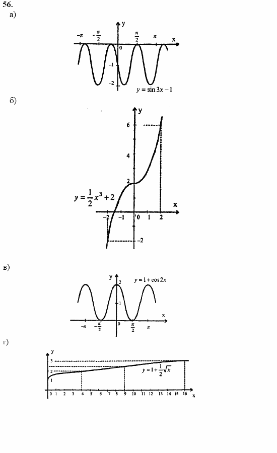Начала анализа, 11 класс, А.Н. Колмогоров, 2002, Глава I. Тригонометрические функции Задание: 56