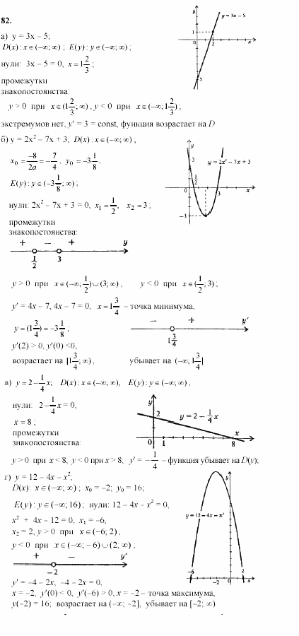 Начала анализа, 11 класс, А.Н. Колмогоров, 2002, Глава V. Задачи на повторение Задание: 82