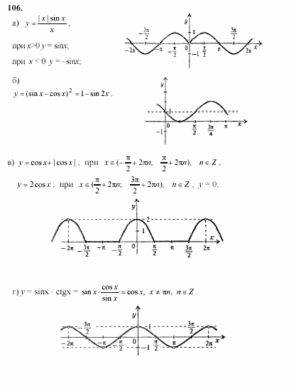 Начала анализа, 11 класс, А.Н. Колмогоров, 2002, Глава V. Задачи на повторение Задание: 106