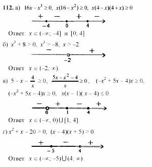 Начала анализа, 11 класс, А.Н. Колмогоров, 2002, Глава V. Задачи на повторение Задание: 112
