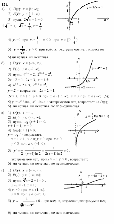 Начала анализа, 11 класс, А.Н. Колмогоров, 2002, Глава V. Задачи на повторение Задание: 121