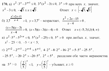 Начала анализа, 11 класс, А.Н. Колмогоров, 2002, Глава V. Задачи на повторение Задание: 170