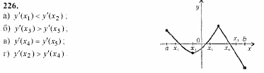 Начала анализа, 11 класс, А.Н. Колмогоров, 2002, Глава V. Задачи на повторение Задание: 226