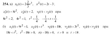 Начала анализа, 11 класс, А.Н. Колмогоров, 2002, Глава V. Задачи на повторение Задание: 254