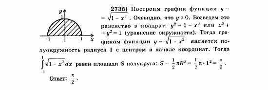 Начала анализа, 11 класс, А.Н. Колмогоров, 2010, Глава VI. Задачи повышенной трудности Задание: 273б