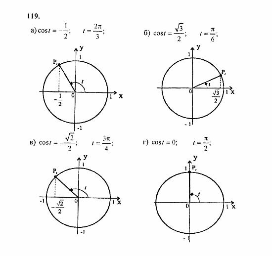 Начала анализа, 11 класс, А.Н. Колмогоров, 2010, Глава I. Тригонометрические функции Задание: 119