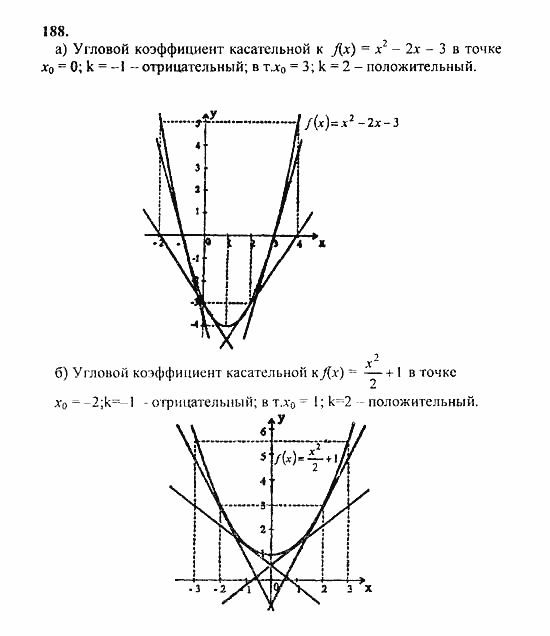 Начала анализа, 11 класс, А.Н. Колмогоров, 2010, Глава II. Производная и ее применения Задание: 188