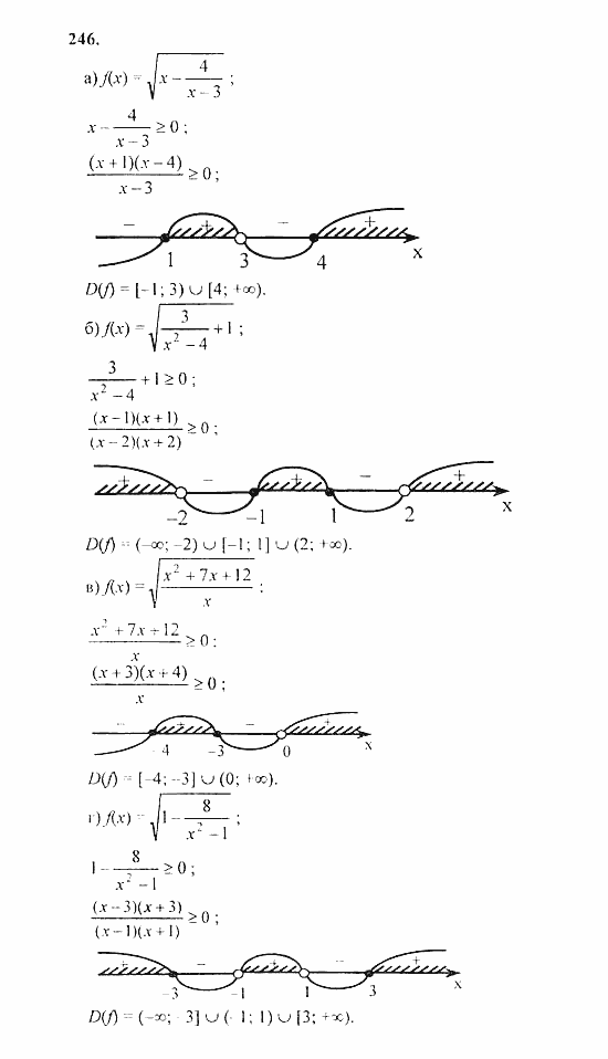 Начала анализа, 11 класс, А.Н. Колмогоров, 2010, Глава II. Производная и ее применения Задание: 246