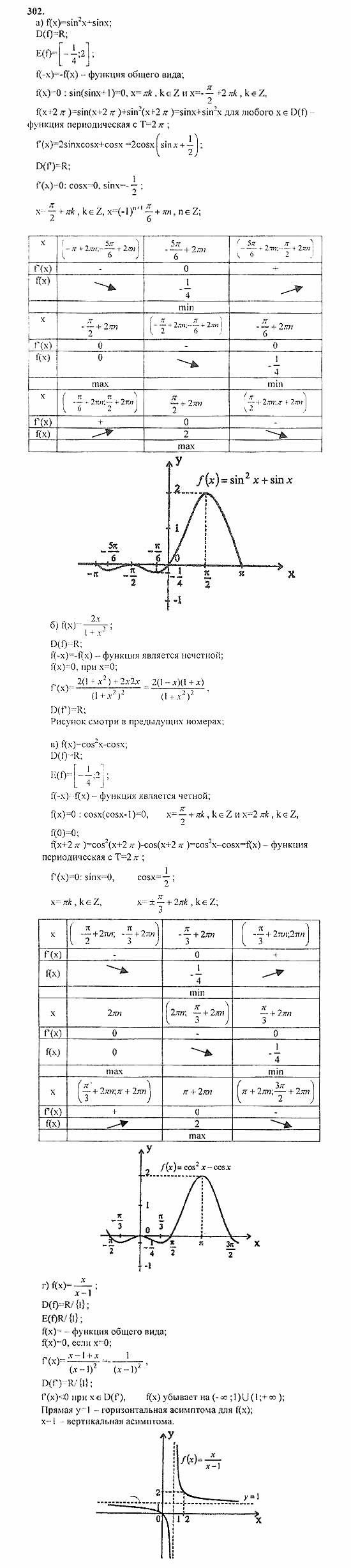 Начала анализа, 11 класс, А.Н. Колмогоров, 2010, Глава II. Производная и ее применения Задание: 302