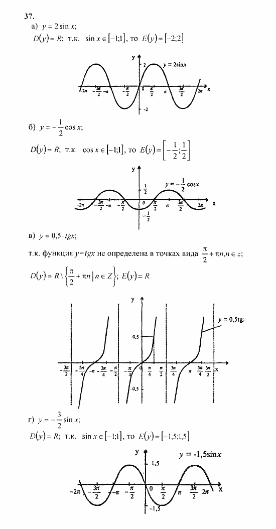 Начала анализа, 11 класс, А.Н. Колмогоров, 2010, Глава I. Тригонометрические функции Задание: 37