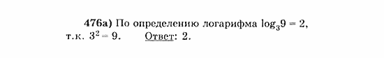 Начала анализа, 11 класс, А.Н. Колмогоров, 2010, Глава IV. Показательная и логарифмическая функции Задание: 476а