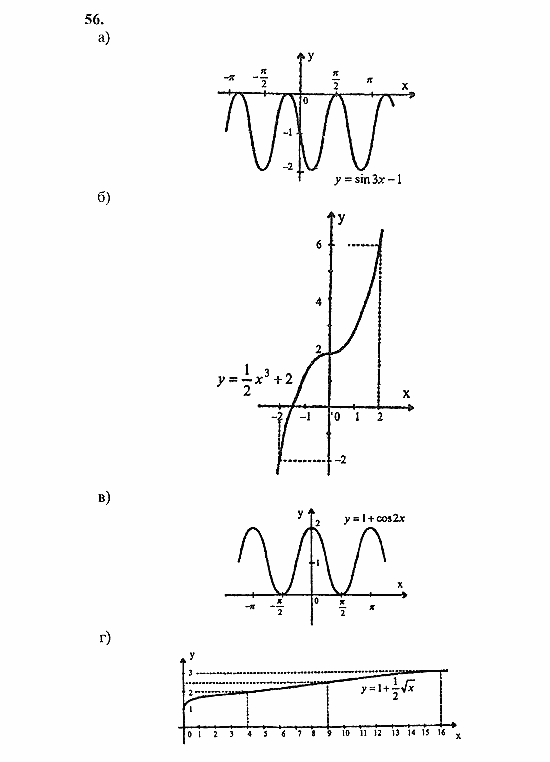 Начала анализа, 11 класс, А.Н. Колмогоров, 2010, Глава I. Тригонометрические функции Задание: 56