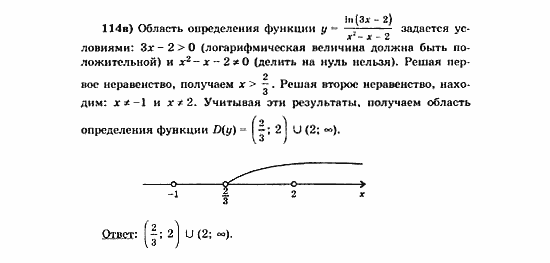 Начала анализа, 11 класс, А.Н. Колмогоров, 2010, Глава V. Задачи на повторение Задание: 114в