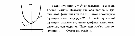 Начала анализа, 11 класс, А.Н. Колмогоров, 2010, Глава V. Задачи на повторение Задание: 123в