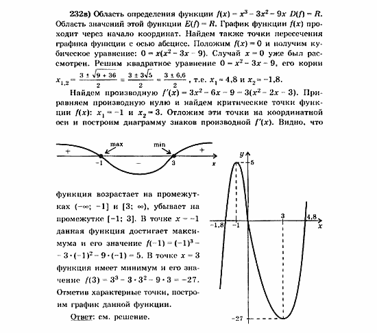 Начала анализа, 11 класс, А.Н. Колмогоров, 2010, Глава V. Задачи на повторение Задание: 232в