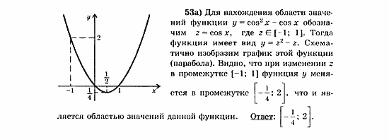 Начала анализа, 11 класс, А.Н. Колмогоров, 2010, Глава VI. Задачи повышенной трудности Задание: 53а