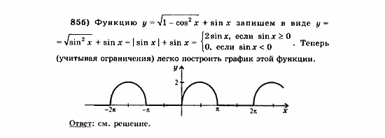 Начала анализа, 11 класс, А.Н. Колмогоров, 2010, Глава VI. Задачи повышенной трудности Задание: 85б