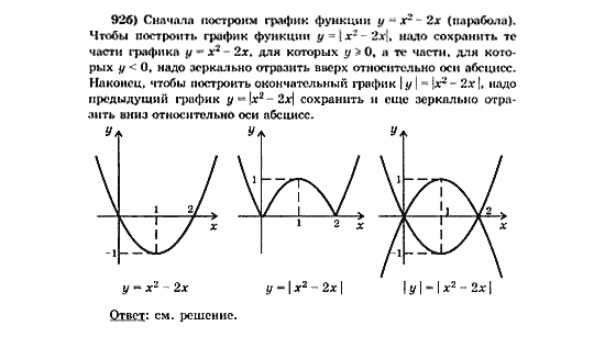 Начала анализа, 11 класс, А.Н. Колмогоров, 2010, Глава VI. Задачи повышенной трудности Задание: 92б