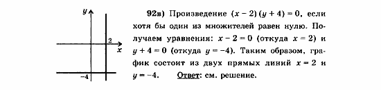 Начала анализа, 11 класс, А.Н. Колмогоров, 2010, Глава VI. Задачи повышенной трудности Задание: 92в