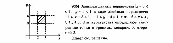 Начала анализа, 11 класс, А.Н. Колмогоров, 2010, Глава VI. Задачи повышенной трудности Задание: 93б