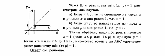 Начала анализа, 11 класс, А.Н. Колмогоров, 2010, Глава VI. Задачи повышенной трудности Задание: 96ж