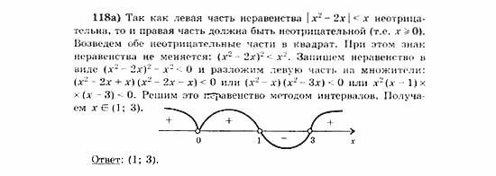 Начала анализа, 11 класс, А.Н. Колмогоров, 2010, Глава VI. Задачи повышенной трудности Задание: 118а