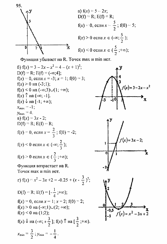 Начала анализа, 11 класс, А.Н. Колмогоров, 2010, Глава I. Тригонометрические функции Задание: 95