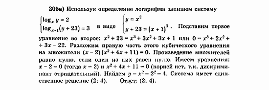 Начала анализа, 11 класс, А.Н. Колмогоров, 2010, Глава VI. Задачи повышенной трудности Задание: 205а