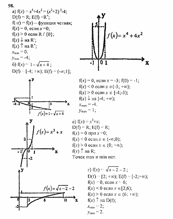Начала анализа, 11 класс, А.Н. Колмогоров, 2010, Глава I. Тригонометрические функции Задание: 98